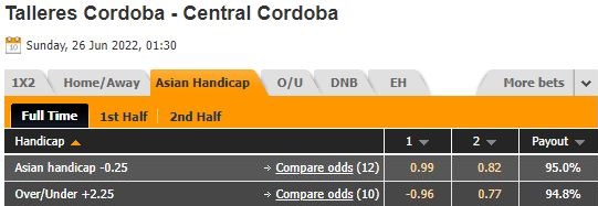 Nhận định Talleres vs Central Cordoba 1h30 ngày 266(VĐQG Argentina 2022) 1
