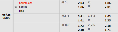 Nhận định Corinthians vs Santos 5h00 ngày 266 (VĐQG Brazil 2022) 1