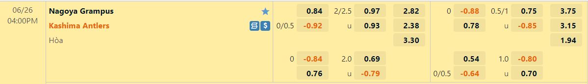 Nhận định Nagoya Grampus vs Kashima Antlers 16h00 ngày 266 (VĐQG Nhật Bản 2022) 1
