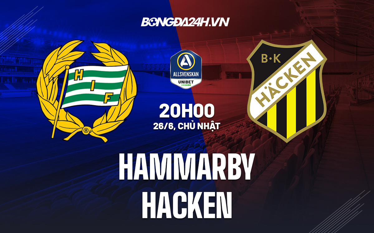 Hammarby vs Hacken 