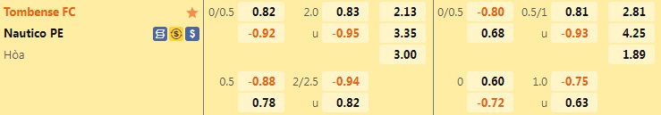 Nhận định, soi kèo Tombense vs Nautico 21h00 ngày 266 (Hạng 2 Brazil 2022) 1