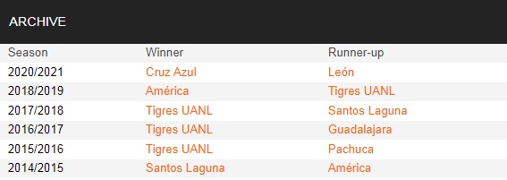 Nhận định bóng đá Atlas vs Cruz Azul 7h30 ngày 276 (Siêu cúp Mexico 2022) 5