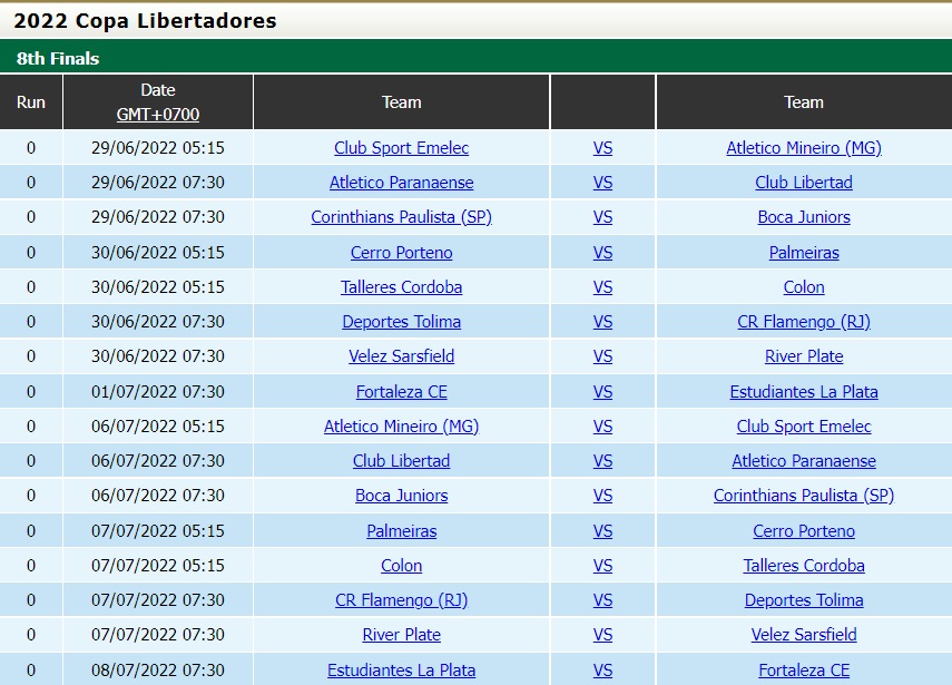 Nhận định bóng đá Tolima vs Flamengo 7h30 ngày 306 (Copa Libertadores 2022) 4
