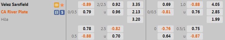 Nhận định Velez Sarsfield vs River Plate 7h30 ngày 306 (Copa Libertadores 2022) 1