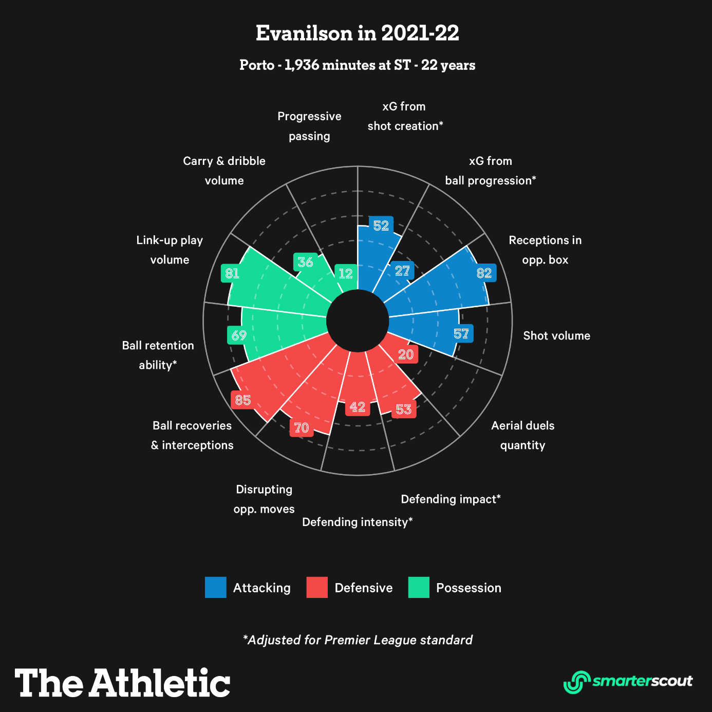 Ai có thể thay thế Lukaku ở Chelsea 4