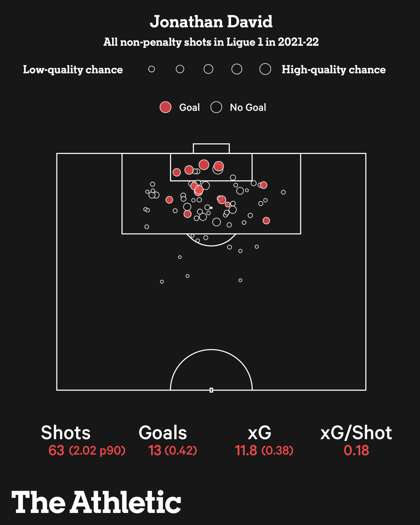 Ai có thể thay thế Lukaku ở Chelsea 7