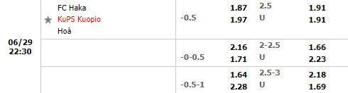 Nhận định Haka vs KuPS 22h30 ngày 296 (Cúp QG Phần Lan 2022) 1 Nhận định Haka vs KuPS 22h30 ngày 296 (Cúp QG Phần Lan 2022) 1