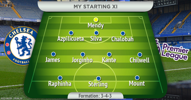 Chelsea đá thế nào với Raphinha và Raheem Sterling 1