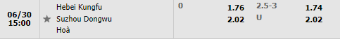 Nhận định Hebei KungFu vs Suzhou Dongwu 15h00 ngày 306 (Hạng 2 Trung Quốc 2022) 1