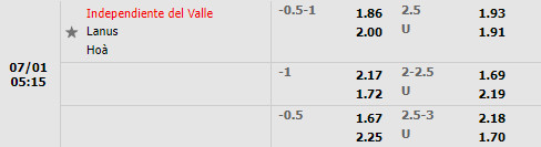 Nhận định Independiente vs Lanus 5h15 ngày 17 (Copa Sudamericana 2022) 1