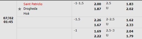 Nhận định St Patricks Athletic vs Drogheda 1h45 ngày 27 (VĐQG Ireland 2022) 1