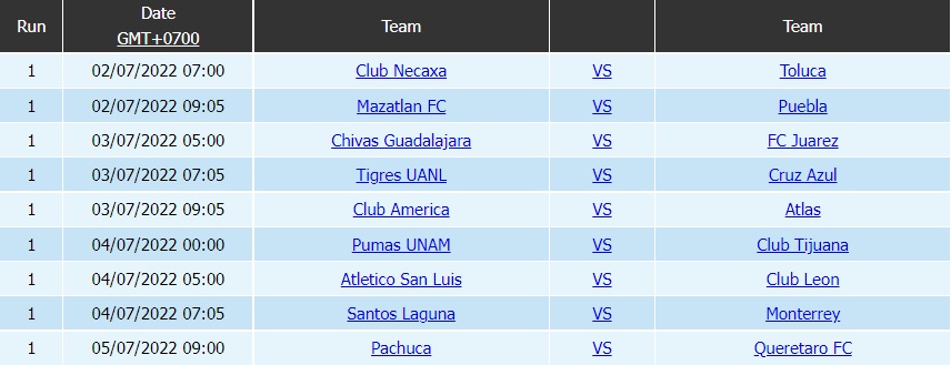 Nhận định, soi kèo Mazatlan vs Puebla 9h05 ngày 27 (VĐQG Mexico 202223) 5