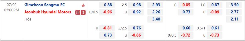 Nhận định Gimcheon Sangmu vs Jeonbuk 17h00 ngày 27 (VĐQG Hàn Quốc 2022) 1 Nhận định Gimcheon Sangmu vs Jeonbuk 17h00 ngày 27 (VĐQG Hàn Quốc 2022) 1