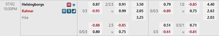 Nhận định Helsingborg vs Kalmar 22h30 ngày 27 (VĐQG Thụy Điển 2022) 1
