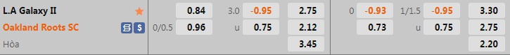 Nhận định LA Galaxy II vs Oakland Roots 9h30 ngày 27 (Hạng Nhất Mỹ 2022) 1