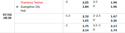 Nhận định Shandong Taishan vs Guangzhou City 18h30 ngày 27 (VĐQG Trung Quốc 2022) 1