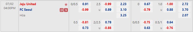 Nhận định, soi kèo Jeju vs Seoul 16h00 ngày 27 (VĐQG Hàn Quốc 2022) 1