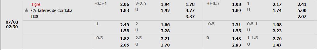 Nhận định Tigre vs Talleres 1h30 ngày 37 (VĐQG Argentina 2022) 1