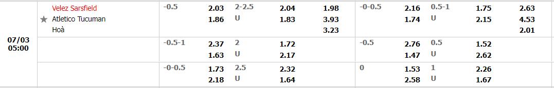 Nhận định Velez Sarsfield vs Tucuman 4h00 ngày 37 (VĐQG Argentina 2022) 1