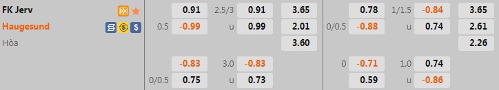 Nhận định bóng đá Jerv vs Haugesund 21h00 ngày 27 (VĐQG Na Uy 2022) 1