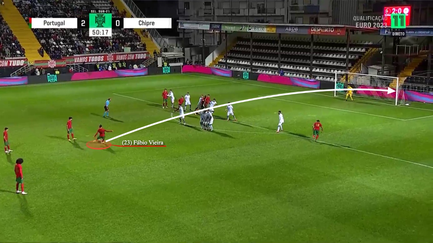 Fabio Vieira Bộ não lão tướng trong dáng hình một chàng trai trẻ 15