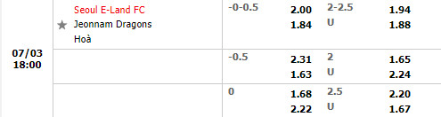 Nhận định Seoul E-Land vs Jeonnam Dragons 18h00 ngày 37 (Hạng 2 Hàn Quốc 2022) 1