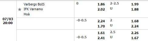 Nhận định Varbergs BoIS vs Varnamo 20h00 ngày 37 (VĐQG Thụy Điển 2022) 1 Nhận định Varbergs BoIS vs Varnamo 20h00 ngày 37 (VĐQG Thụy Điển 2022) 1