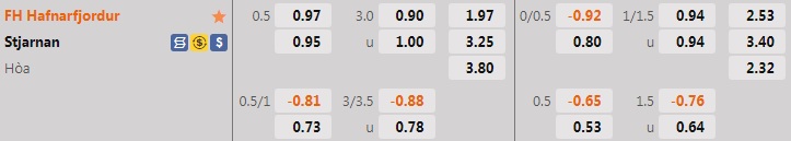 Nhận định Hafnarfjordur vs Stjarnan 2h15 ngày 57 (VĐQG Iceland 2022) 1