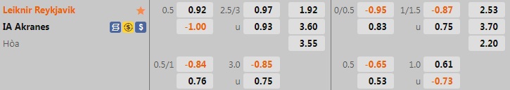 Nhận định Leiknir Reykjavik vs Akranes 2h15 ngày 57 (VĐQG Iceland 2022) 1