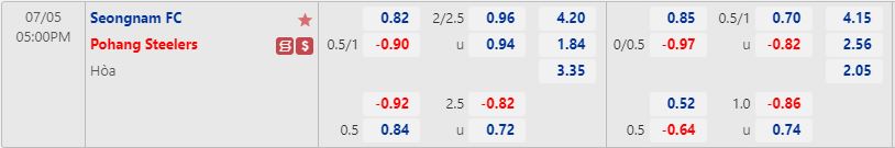 Nhận định Seongnam vs Pohang Steelers 17h00 ngày 57 (VĐQG Hàn Quốc 2022) 1