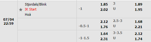 Nhận định Stjoerdals Blink vs Start 23h00 ngày 47 (Hạng 2 Na Uy 2022) 1