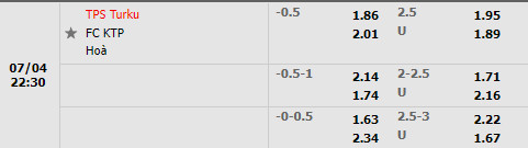 Nhận định TPS vs KTP 22h30 ngày 47 (Hạng 2 Phần Lan 2022) 1
