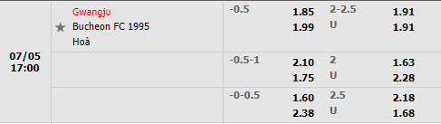Nhận định Gwangju vs Bucheon 17h00 ngày 57 (Hạng 2 Hàn Quốc 2022) 1