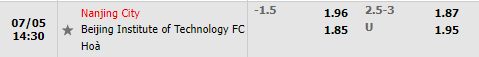 Nhận định Nanjing City vs Beijing Technology 14h30 ngày 57 (Hạng 2 Trung Quốc 2022) 1 Nhận định Nanjing City vs Beijing Technology 14h30 ngày 57 (Hạng 2 Trung Quốc 2022) 1