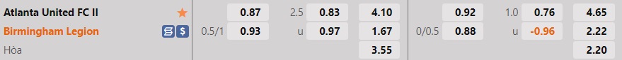 Nhận định Atlanta United II vs Birmingham Legion 6h30 ngày 77 (Hạng Nhất Mỹ 2022) 1
