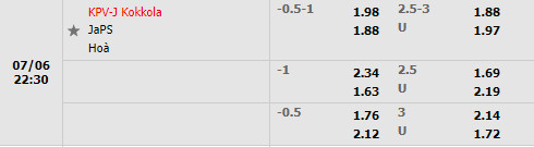 Nhận định KPV vs JaePS 22h30 ngày 67 (Hạng 2 Phần Lan 2022) 1