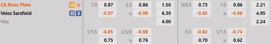 Nhận định River Plate vs Velez Sarsfield 7h30 ngày 77 (Copa Libertadores 2022) 1 Nhận định River Plate vs Velez Sarsfield 7h30 ngày 77 (Copa Libertadores 2022) 1