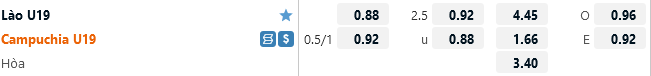 U19 Lào vs U19 Campuchia U19 Lao vs U19 Campuchia