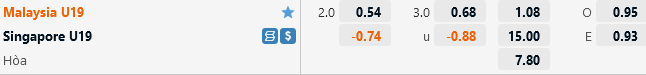 U19 Malaysia vs U19 Singapore U19 Malaysia vs U19 Singapore