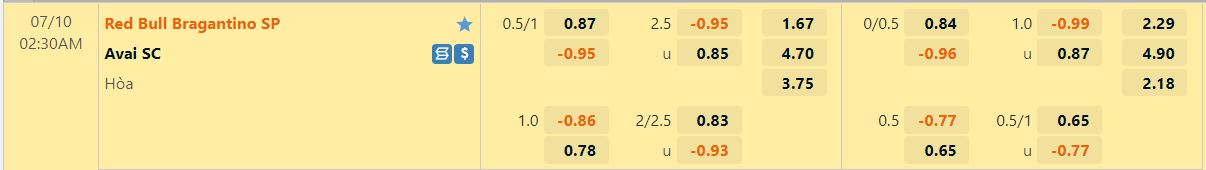 Nhận định Bragantino vs Avai 2h30 ngày 107 (VĐQG Brazil 2022) 1 Nhận định Bragantino vs Avai 2h30 ngày 107 (VĐQG Brazil 2022) 1