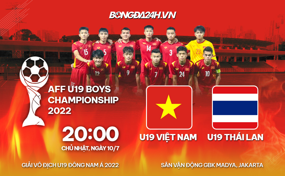Nhan dinh U19 Viet Nam vs U19 Thai Lan
