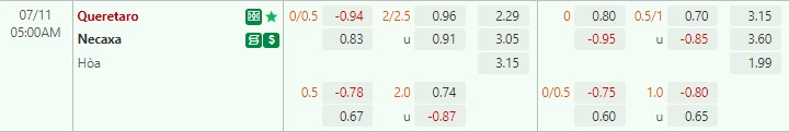 Nhận định Queretaro vs Necaxa 5h00 ngày 117(VĐQG Mexico 202223) 1 Nhận định Queretaro vs Necaxa 5h00 ngày 117(VĐQG Mexico 202223) 1