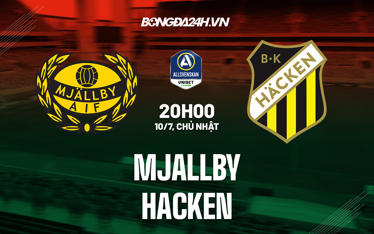 Mjallby vs Hacken 