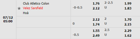 Nhận định Colon vs Sarsfield 5h00 ngày 127 (VĐQG Argentina 2022) 1