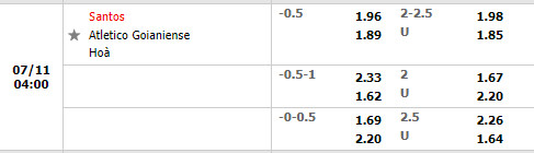 Nhận định Santos vs Goianiense 4h00 ngày 117 (VĐQG Brazil 2022) 1 Nhận định Santos vs Goianiense 4h00 ngày 117 (VĐQG Brazil 2022) 1
