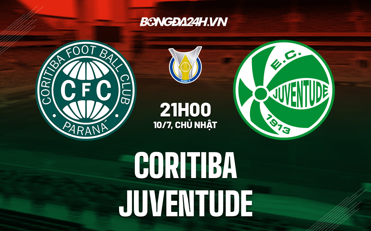 Coritiba vs Juventude