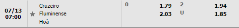 Nhận định Cruzeiro vs Fluminense 7h00 ngày 137 (Cúp QG Brazil 2022) 1 Nhận định Cruzeiro vs Fluminense 7h00 ngày 137 (Cúp QG Brazil 2022) 1