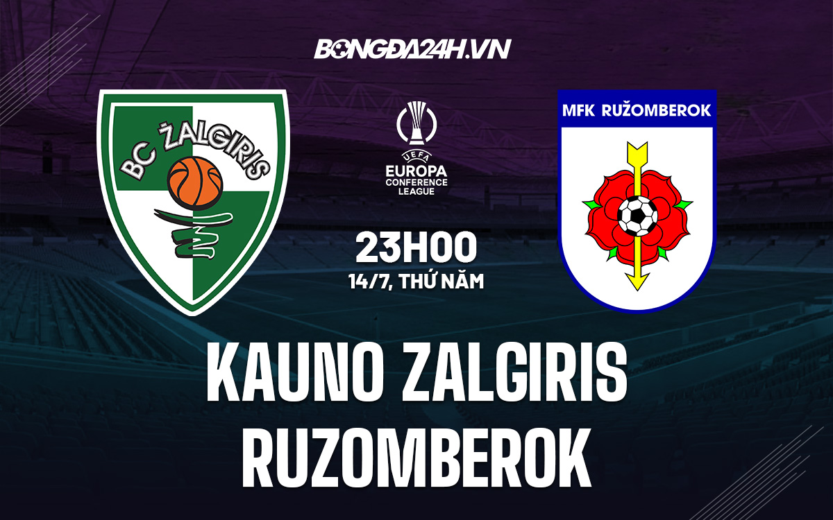 Kauno Zalgiris vs Ruzomberok 