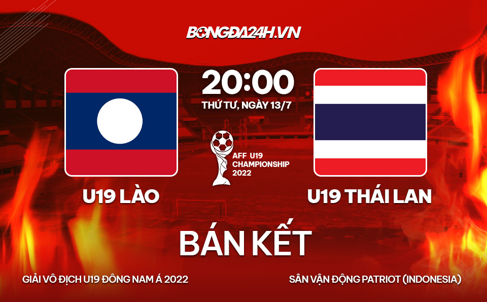 U19 Thai Lan vs U19 Lao 
