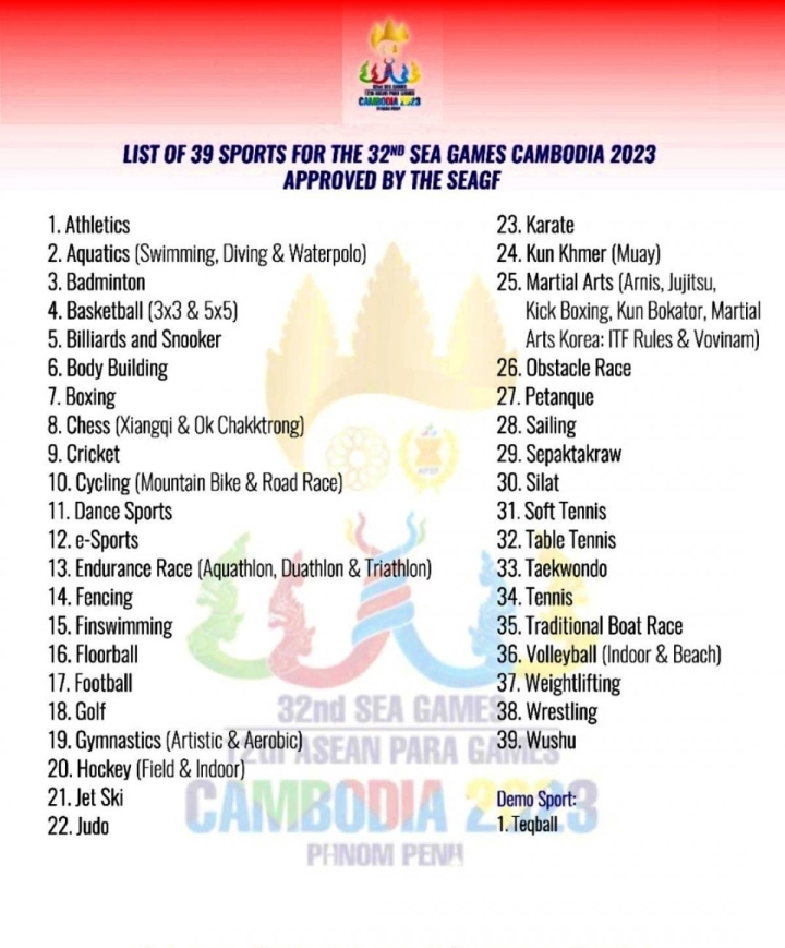 Campuchia loại nhiều môn thế mạnh của thể thao Việt Nam ở SEA Games 32 1
